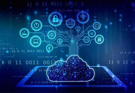 Unleashing the Potential of Cloud